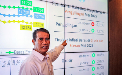 Satgas Pangan Selidiki Anomali Harga Beras